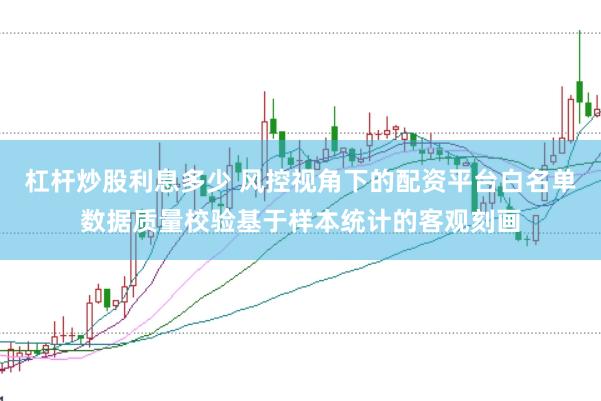 杠杆炒股利息多少 风控视角下的配资平台白名单数据质量校验基于样本统计的客观刻画