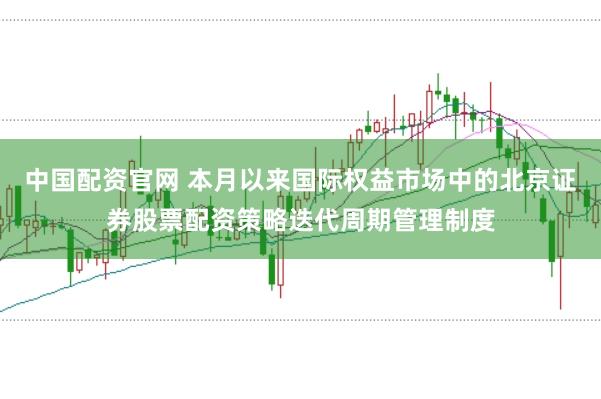 中国配资官网 本月以来国际权益市场中的北京证券股票配资策略迭代周期管理制度
