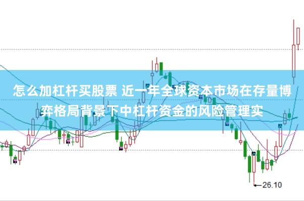 怎么加杠杆买股票 近一年全球资本市场在存量博弈格局背景下中杠杆资金的风险管理实