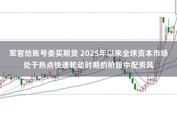 军官给账号委买期货 2025年以来全球资本市场处于热点快速轮动时期的阶段中配资风