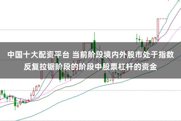 中国十大配资平台 当前阶段境内外股市处于指数反复拉锯阶段的阶段中股票杠杆的资金