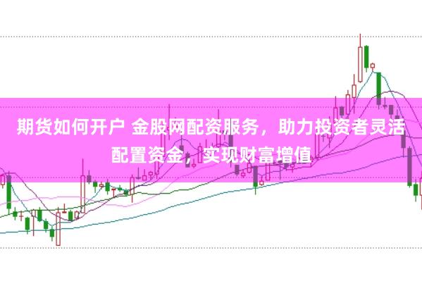 期货如何开户 金股网配资服务，助力投资者灵活配置资金，实现财富增值
