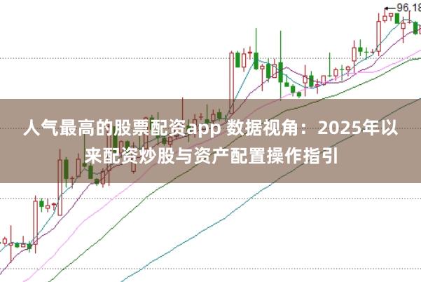 人气最高的股票配资app 数据视角：2025年以来配资炒股与资产配置操作指引