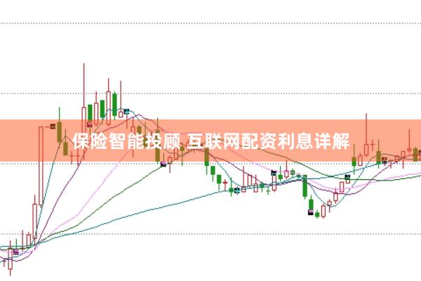 保险智能投顾 互联网配资利息详解