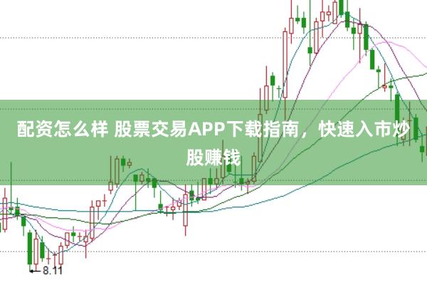 配资怎么样 股票交易APP下载指南，快速入市炒股赚钱