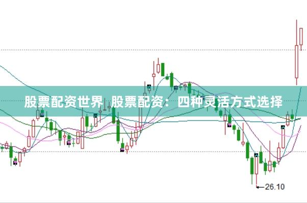 股票配资世界  股票配资：四种灵活方式选择