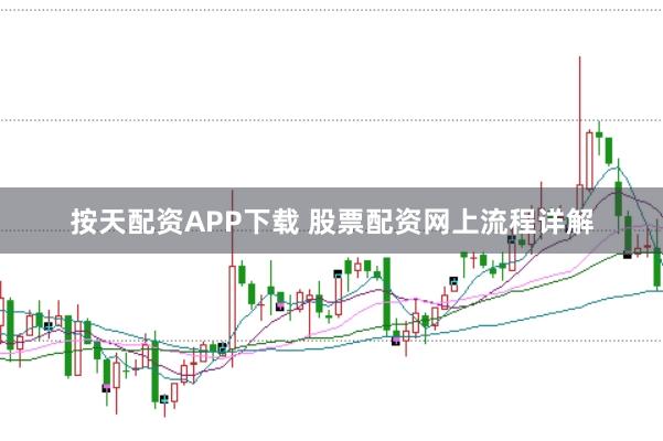 按天配资APP下载 股票配资网上流程详解