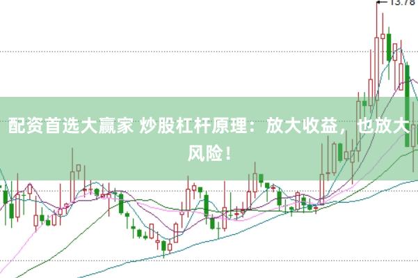 配资首选大赢家 炒股杠杆原理：放大收益，也放大风险！