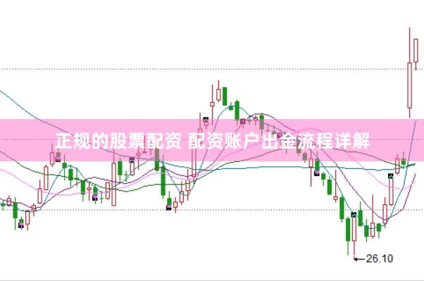 正规的股票配资 配资账户出金流程详解