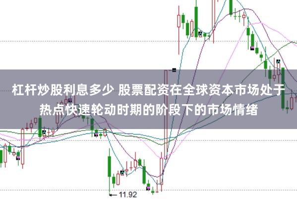 杠杆炒股利息多少 股票配资在全球资本市场处于热点快速轮动时期的阶段下的市场情绪
