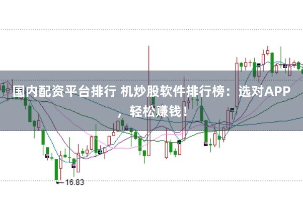 国内配资平台排行 机炒股软件排行榜：选对APP，轻松赚钱！
